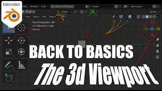 Back to Basics: The 3d Viewport