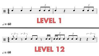 Triplet Rhythm Exercises - 12 Levels Of Difficulty 
