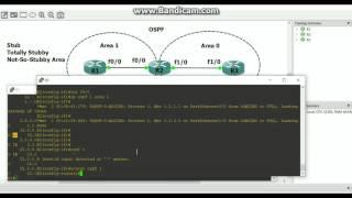 OSPF Stub/Totally Stubby/NSSA Areas Explained