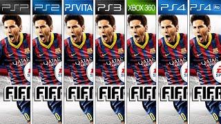 FIFA 14 | PSP vs PS2 vs PS Vita vs PS3 vs PS4 vs PS4 Pro vs Xbox 360 | Graphics Comparison