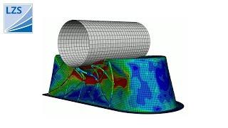 Reduction of test effort by Virtual Testing