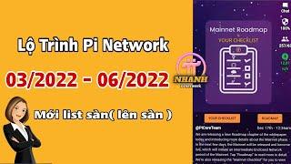 Pi network - chi tiết Lộ Trình Pi Network sau khi mainnet | Nhanh Pi Network