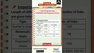 VYAPAM Sub Engineer| Exam Civil Engineering | Phaipedia #shorts