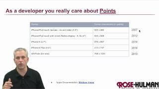Understanding iPhone and iPad Size Classes for Developers