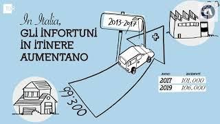 Dati Inail, in Lombardia più incidenti tragitti casa-lavoro. Intervento di Marcello Fiori Dg Inail