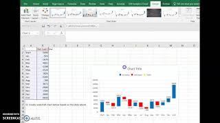 Excel -Tips and Tricks - Waterfall charts - Increasing, Decreasing and Total colors