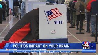 The impact of politics on your brain