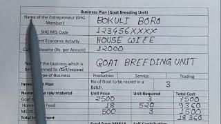 Business Plan (Goat Breeding Unit / ছাগলী পোৱালি উৎপাদন) Mukhyamantri Mahila Udyamita Abhiyaan 2024.