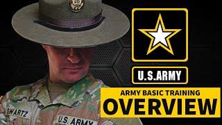 WHAT IS ARMY BASIC TRAINING LIKE 2022 | OVERVIEW