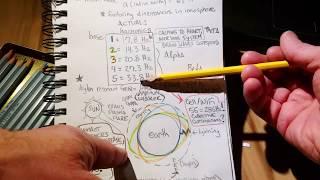 Earth's resonant frequencies explained ️