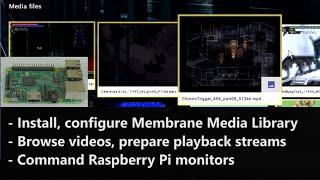 Raspberry Pi video streaming - Watch your movies with Membrane Software