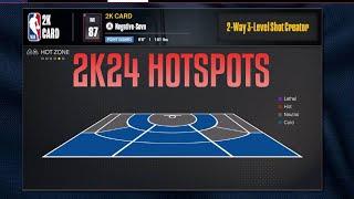 HOW TO CHECK YOUR HOTSPOTS IN 2K24