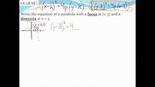 Writing the equation of a parabola given the focus and directrix