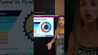 Funnel vs. Flywheel Marketing 