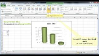MS Excel 2010 / How to hide axis of chart