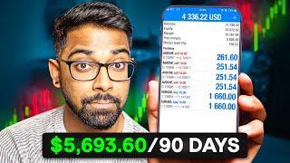 I made $5,693.60 Using a Forex Robot In 90 Days