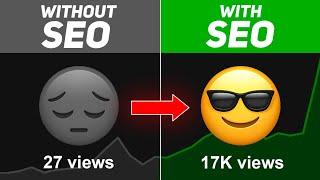 How to Write Perfect TITLE, DESCRIPTION, TAGS for More Views on YouTube!