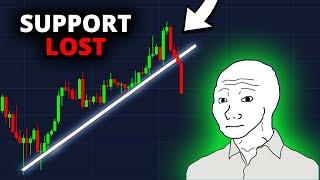 BITCOIN: DO NOT GET FOOLED NOW!! #BTC Price Prediction & Crypto Crash Today | Technical Analysis