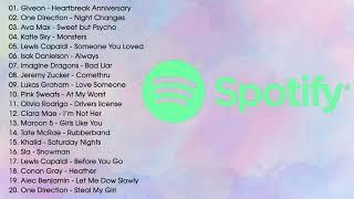 20 TOP HITS ENGLISH SONGS ON SPOTIFY MAY 2021 - Spotify Playlist 2021 | LOVE MUSIC 