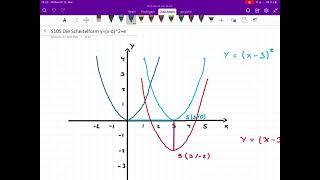 S105 Die Scheitelform y=(x-d)^2+e