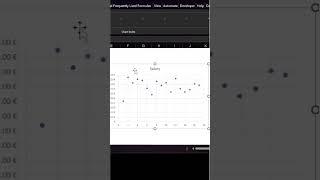 Easiest SCATTER PLOT in Excel | #excel