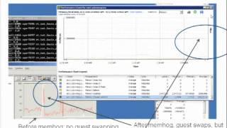 VMware world  TA8129-A Beginner_s Guide to Performance Troubleshooting with vSphere