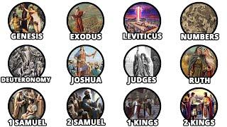 Every Old Testament Book Summarised in 13 Minutes.