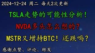 美股 华尔街预估TSLA交付量！TSLA走势的可能性分析！NVDA多头怎么想的？MSTR又增持BTC！还跌吗？AAPL是上涨高潮吗？如何预期？标普、纳指、道指、罗素