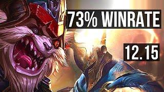 KLED vs PANTHEON (TOP) | 73% winrate, 7/2/13 | EUW Master | 12.15