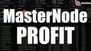 My Masternode Earnings - How Much Profit Did I Make In 6 Months?