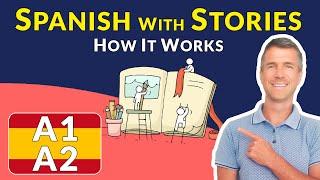  Spanish Course for Beginners | A1-A2 | How It Works | Marcus' Language Academy