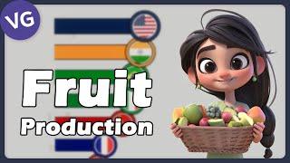 The Largest Fruit Producers in the World