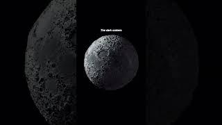 wow! moon is colder than Pluto...guys every single year the moon is getting away from us for 4cm..!