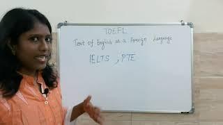 Introduction to the TOEFL iBT