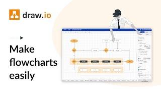 Make flowcharts quickly and easily with draw.io
