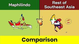 Maphilindo vs Rest of southeast Asia | rest of southeast Asia vs Maphilindo | Comparison | Data Duck