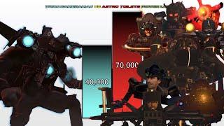 Titan Cameraman VS Astro Toilets POWER LEVELS  (Episode 74 Updated)