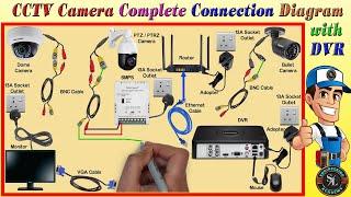 CCTV Camera Complete Connection Diagram with DVR /CCTV Camera Installation & Wiring Diagram with DVR