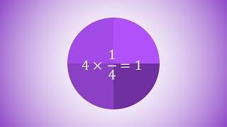 Multiplying and Dividing Fractions in 20 Minutes or Less