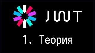 JWT. Часть 1. Теория