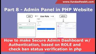 Part 8 - Secure Admin Dashboard with Authentication, based on ROLE and  check ban status in php