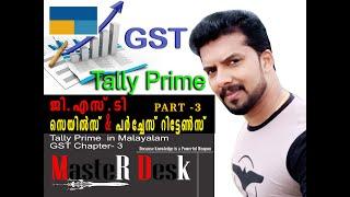 Sales Returns & Purchase Returns With GST In Malayalam | Using Credit Note and Debit Note