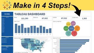 Make an Awesome TABLEAU DASHBOARD in 4 Simple Steps