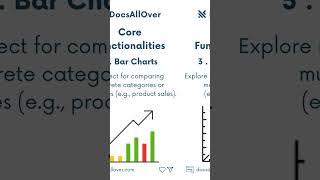 Matplotlib: Data Visualization in Python #datascience #python #matplotlib #machinelearning