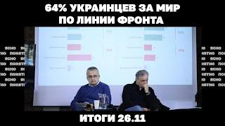 Будет ли новый удар "Орешником", "Шахеды" обесточили Тернополь, 64% украинцев за мир по линии фронта