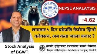 NEPSE Technical Analysis/NEPSE Update/NEPSE Chart Analysis/BGWT Analysis /Raju Paudel.