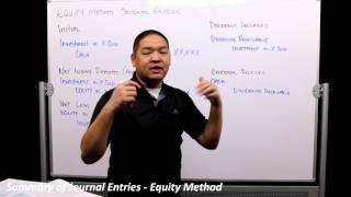 Advanced Accounting -  Part 2 -  Journal Entries Equity Method