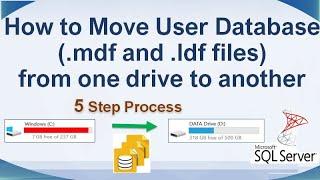 Move User Database (.mdf and .ldf files) to another drive in SQL Server || Ms SQL