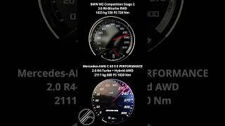 BMW M2 Competition Stage 2 550 PS vs Mercedes-AMG C 63 S E PERFORMANCE 680 PS 200-250 kmh