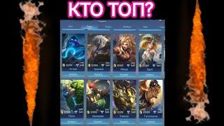 Топ Лучших танков || мета || Кого купить в || Mobile Legends || Мобайл Легендс || Мобайл Легенд